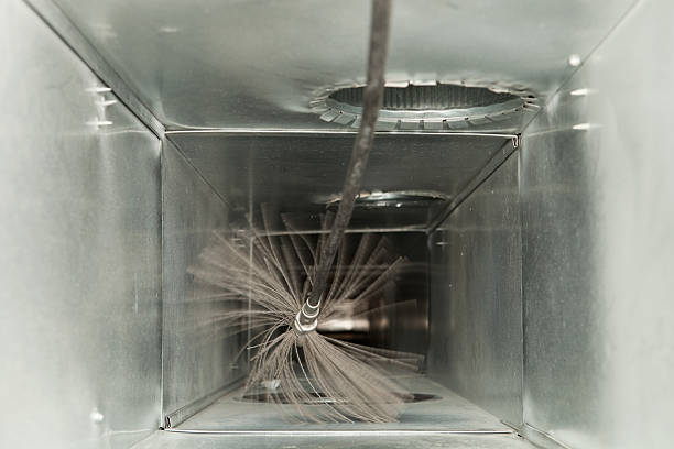 Best HVAC Duct Inspection Services  in Inniswold, LA